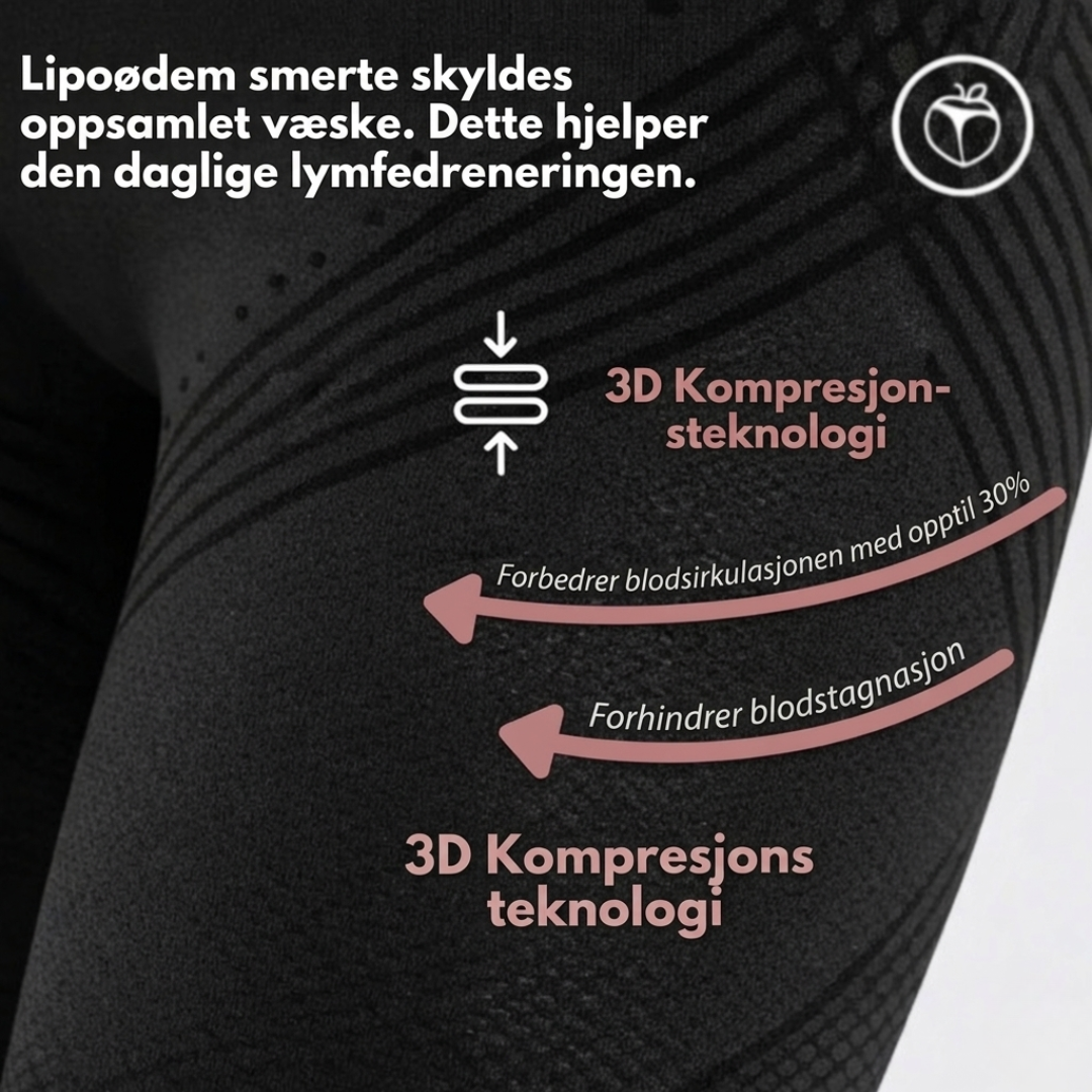 NOVA | 3D Kompresjonsleggings for Lipødem Komfort