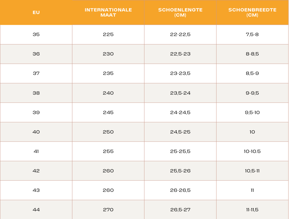 Amy Ortopediske Joggesko