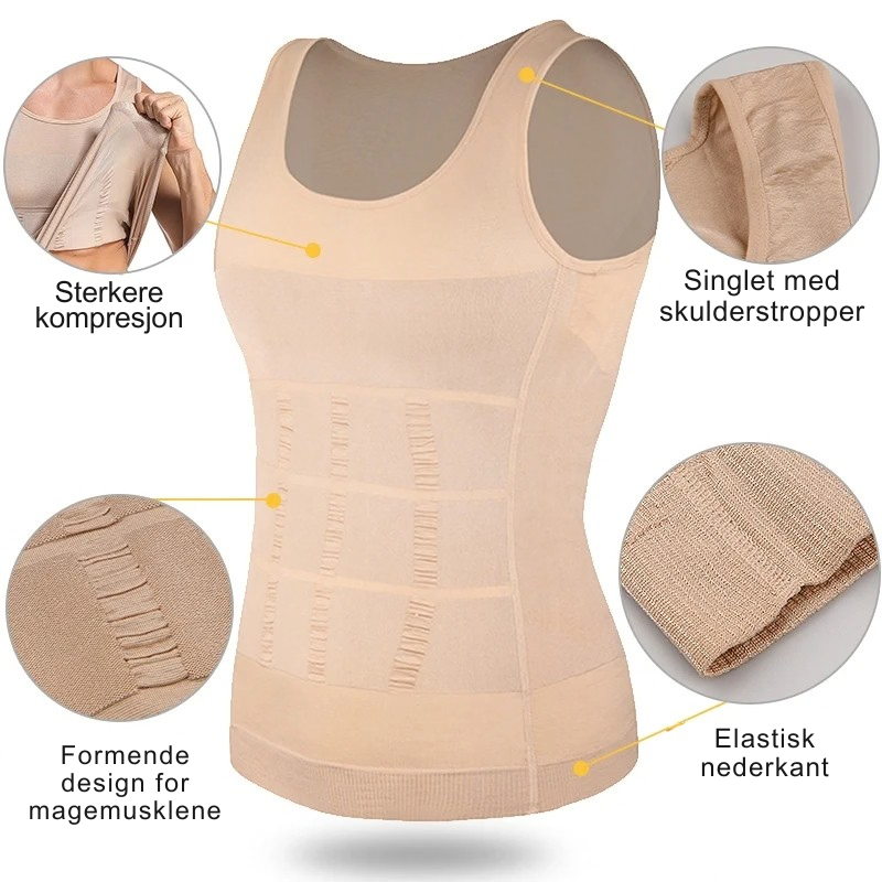 Milan | Avansert Kompresjonsshaper